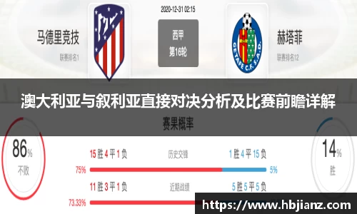 澳大利亚与叙利亚直接对决分析及比赛前瞻详解